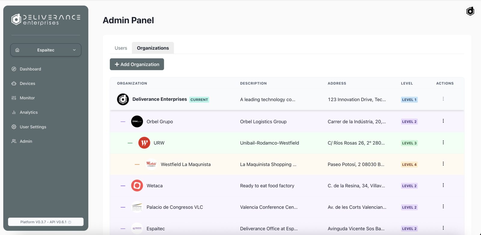 Admin panel