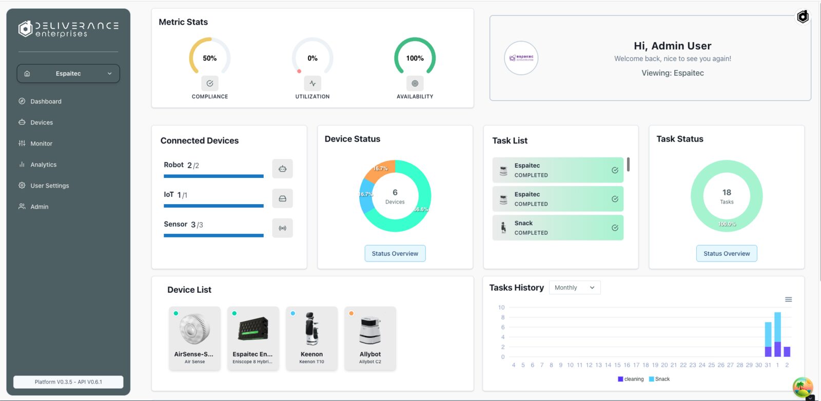 Dashboard